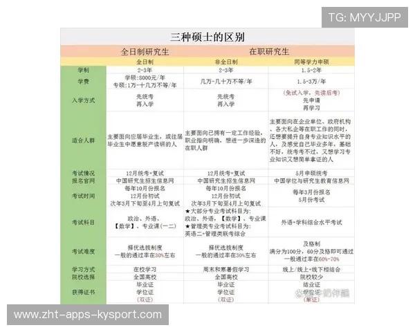青训目标是否明确区分技术型与身体型人才，青训目标是否明确区分技术型与身体型人才培养